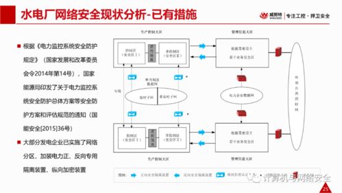 VIP專享電力監(jiān)控系統(tǒng)網(wǎng)絡(luò)安全解決方案